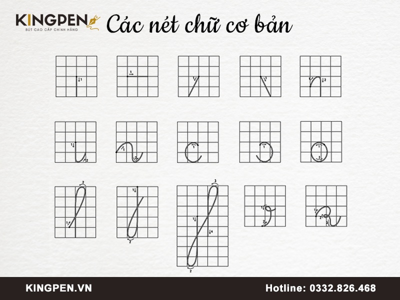 Các nét cơ bản luyện chữ đẹp làm quen với con chữ dễ dàng